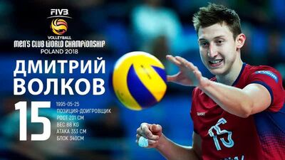 Волейбол. Дмитрий Волков. Сумасшедшая игра на FIVB Mens WCH 2018