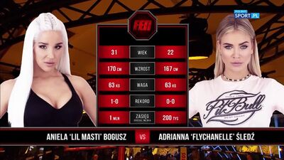 FEN 34: Aniela "Lil Masti" Bogusz vs. Ada "Flychanelle" Śledź