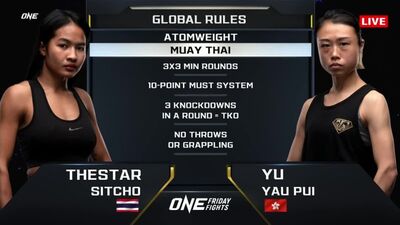 Thestar sitcho vs yu yau pui (muay-thai)