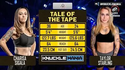 BKFC KnuckleMania_ Charisa Sigala VS Taylor Starling
