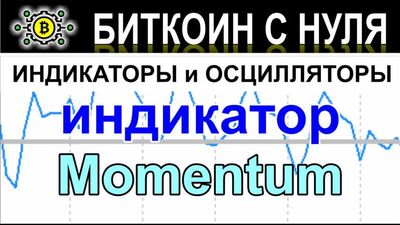 Momentum — отличный и проверенный индикатор-осциллятор для трейдинга. Обзор сигналов и применение